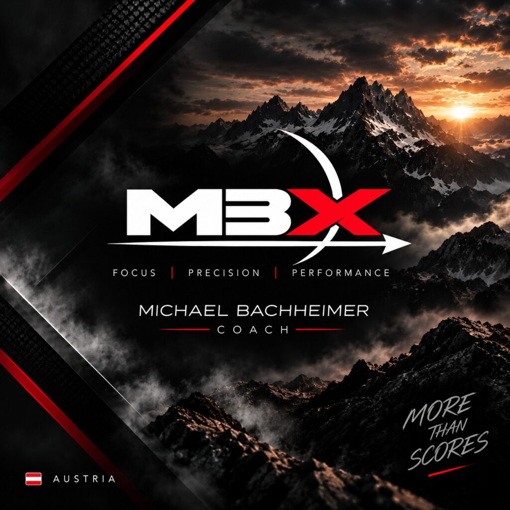 MBX